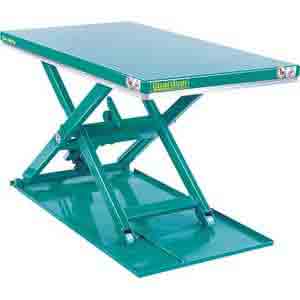 Guardian Low Profile Lift Table