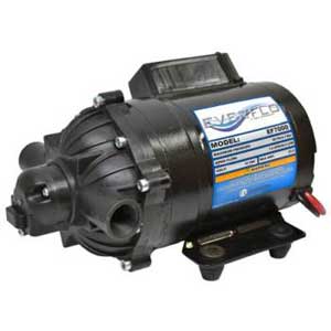 Pump Motor
