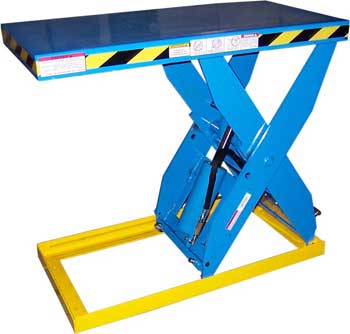 Max-M22 Lift Table