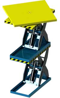 Double High Lift Table Rotating Top
