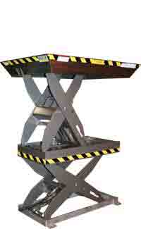Stainless Steel Double High Lift Table