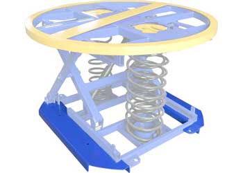 LPSL Fork Pockets