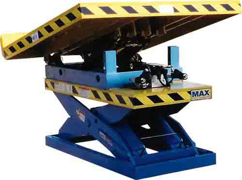 Max-Lift倾斜