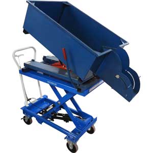 Lift Cart Mounted Tilter